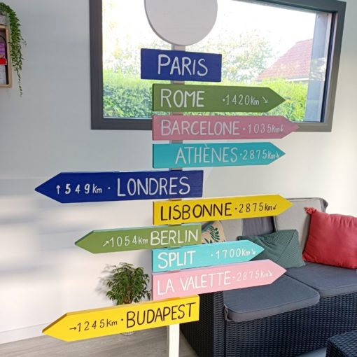 ville-panneau-directionnel-flèche-direction-évènement-bois-interieur-extérieur-personnalisé-artisanal-mariage-commerce