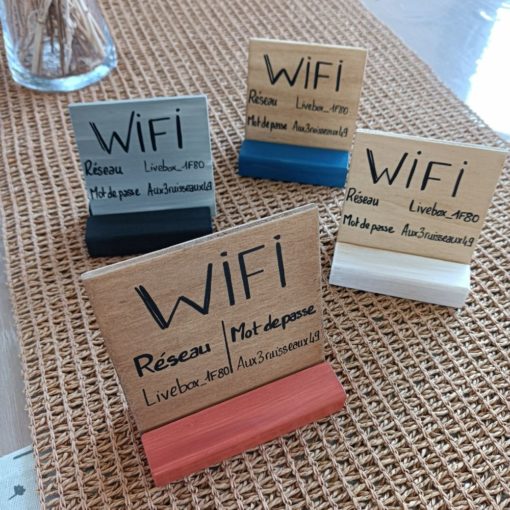 panneau-wifi-mot-de-passe-code-personnalisé