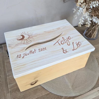 urne Évènements